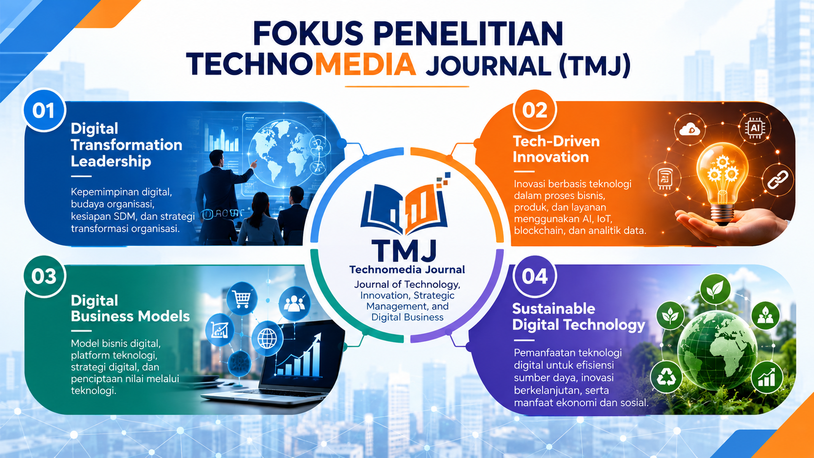Technomedia Journal